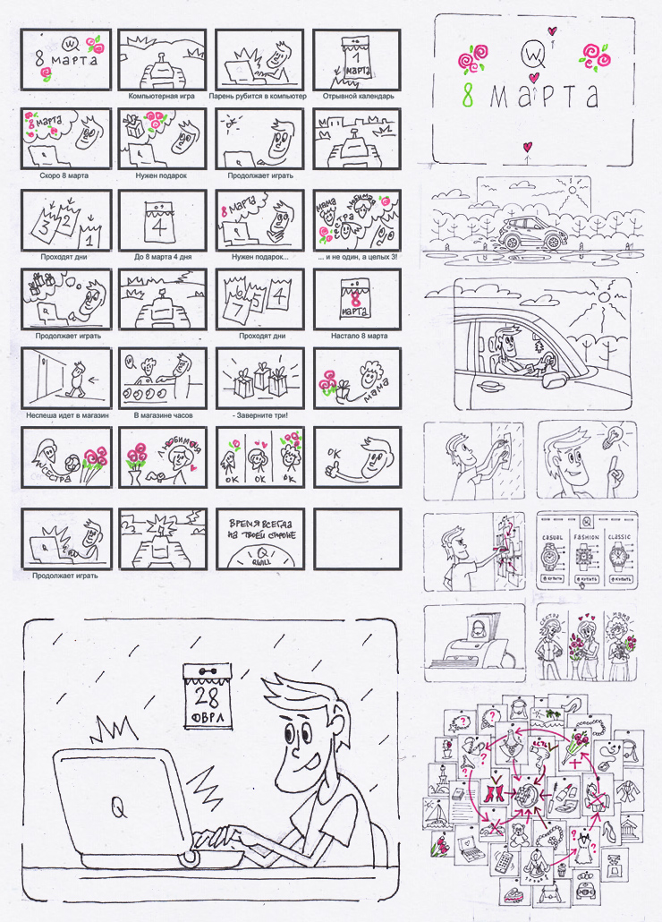 ����������� ����������� ���������� ����������� �8 �����. ������� ������� ����������.