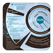 ������ ����������� ��������